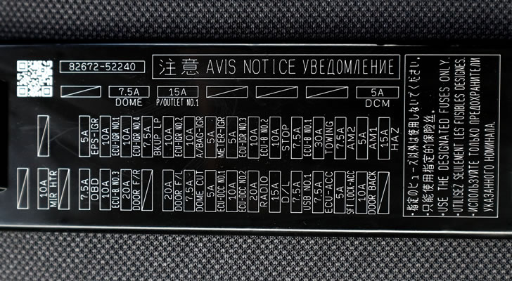 GRヤリスRC(GXPA16)車内のヒューズボックス内容