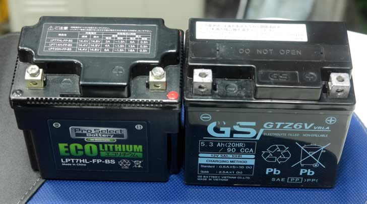 GTZ6Vサイズ比較